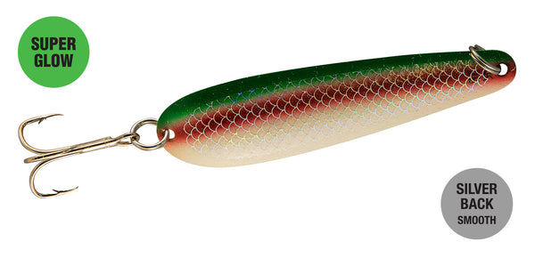 Products – Len Thompson Lures USD