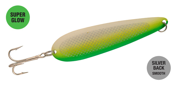 Products – Len Thompson Lures USD